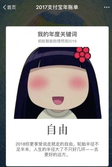 支付寶是如何根據(jù)2017年度賬單預(yù)測2018年關(guān)鍵詞的