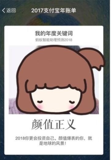 支付寶是如何根據(jù)2017年度賬單預(yù)測2018年關(guān)鍵詞的