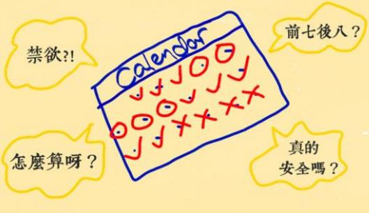 女性月經前后幾天是安全期 教你計算安全期