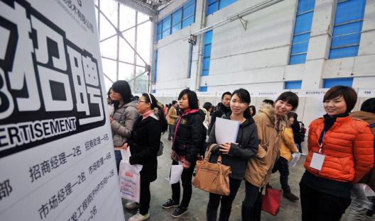 大學生最易就業的八大崗位！