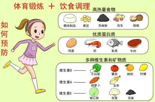 過敏性鼻炎患者的飲食禁忌 忌食寒涼生冷辣等食物
