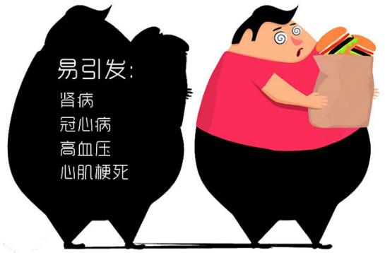 這8個壞習慣害得很多人死于心臟病