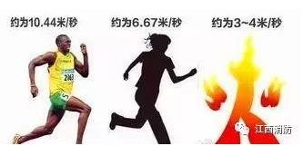 房屋著火夫妻25樓極限逃生 發生火災跑還是不跑