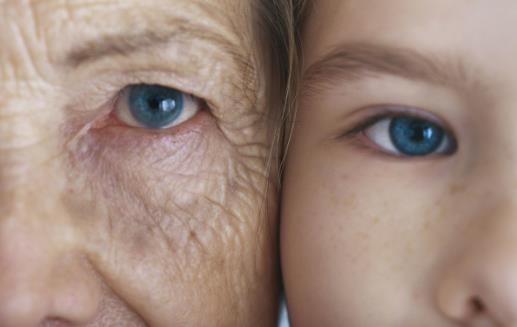 皮膚衰老顏齡大增的臉部細節(jié) 隨著年齡增長皮脂降低