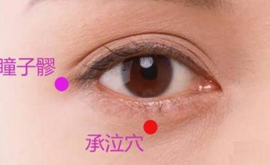 壓力大心情不好 中醫按摩5大穴位的解壓方法