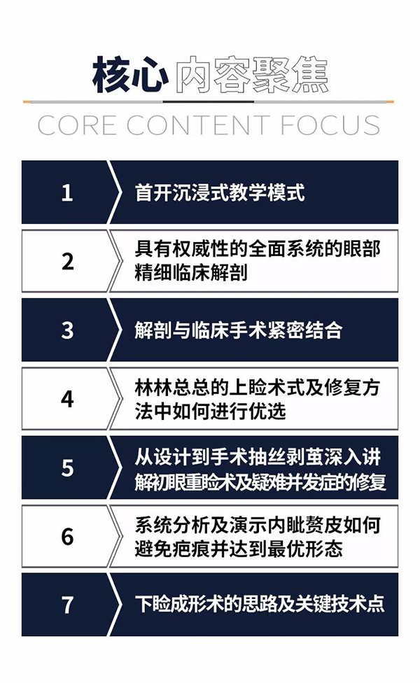 第三屆麗格學院眼整形進階研習班即將舉辦,模特招募火熱進行中