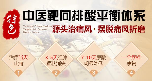 荊州有中醫排酸平衡療法治療痛風的醫院嗎