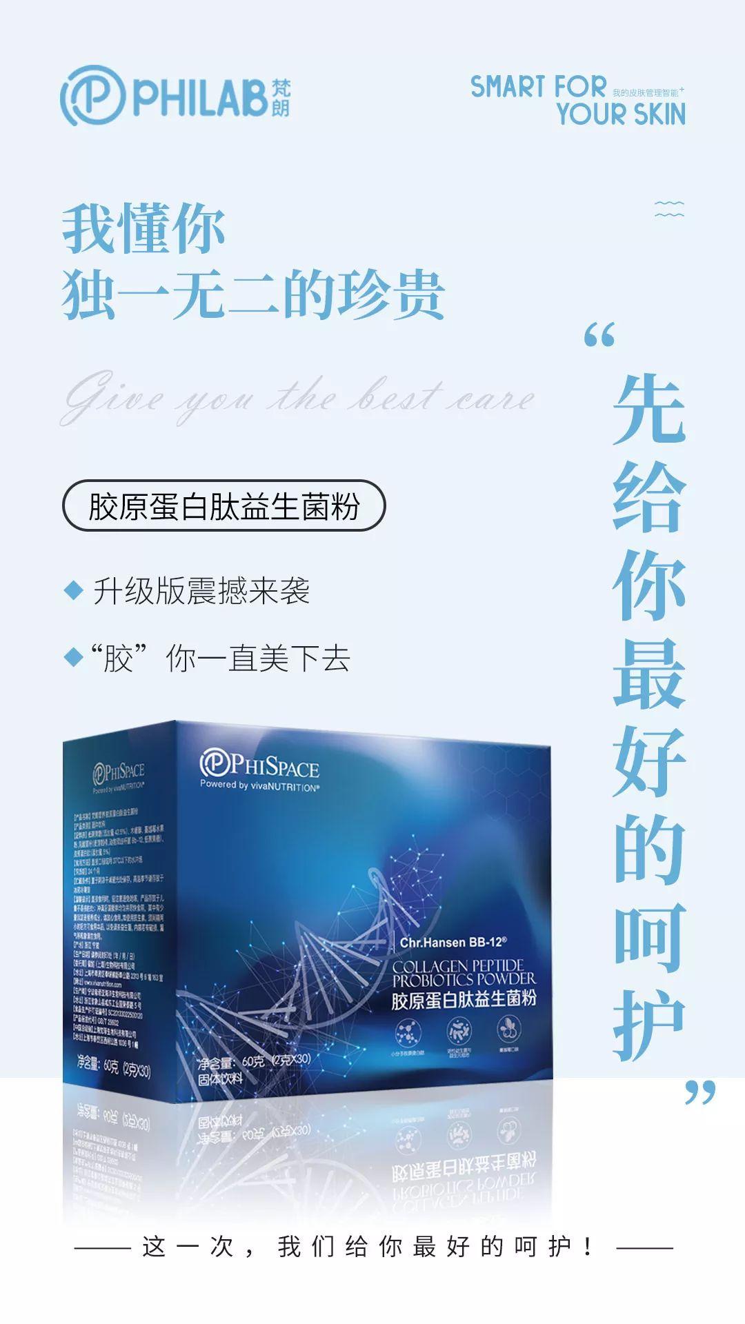 PHILAB梵朗膠原蛋白肽益生菌粉重磅升級，“膠”你一直美下去