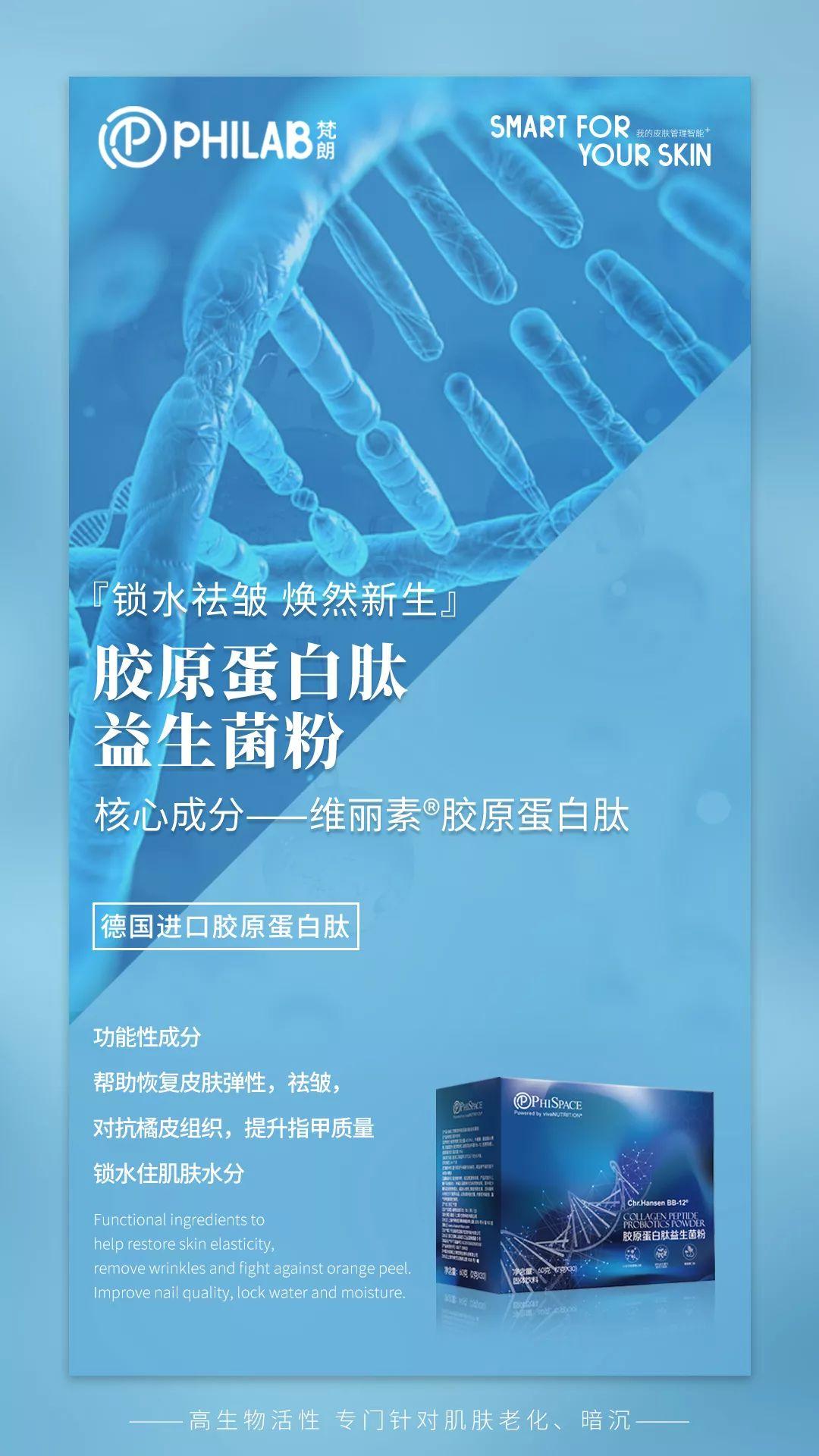 PHILAB梵朗膠原蛋白肽益生菌粉重磅升級，“膠”你一直美下去