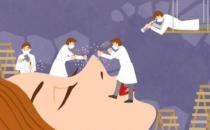 整形機(jī)構(gòu)和三級(jí)醫(yī)院 為什么選擇前者居多