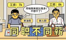 ?薪酬保密合理嗎？薪酬是保密好還是公開好？是為了壓低員工工資？