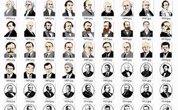 【外國名人】著名外國名人的名字_外國明星_外國名人大全_外國名人故事 【外國名人】著名外國名人的名字_外國明星_外國名人大全_外國名人故事