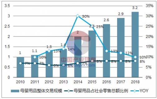 2020蜜特奧兒“雪絨花計劃”全面開啟,隆重來襲!
