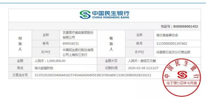 杭州藝星整形醫院報道:藝星集團19城聯動,23家機構近4000人捐款160萬支援武漢戰疫