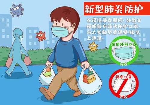 新型肺炎體外存活時間是多久 得了新型冠狀病毒是免費治療嗎3