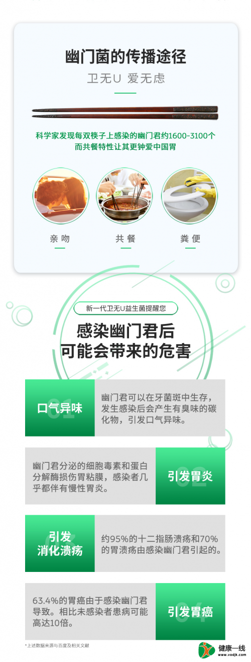 中西醫(yī)智慧搭配，原小益衛(wèi)無(wú)U為抗幽帶來(lái)新方式