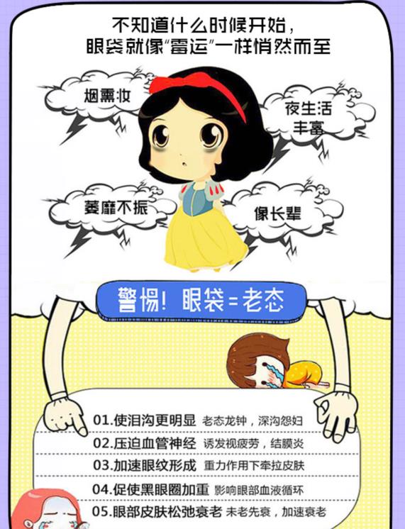 君雅筆記：眼袋過重，就會顯得比真實年齡大，要如何修復眼袋呢？