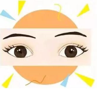 上海玫瑰整形醫院雙眼皮手術怎么樣？輕松擁有靚麗雙眼