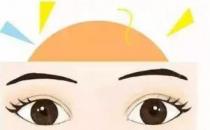 上海玫瑰整形醫(yī)院雙眼皮手術(shù)怎么樣？輕松擁有靚麗雙眼