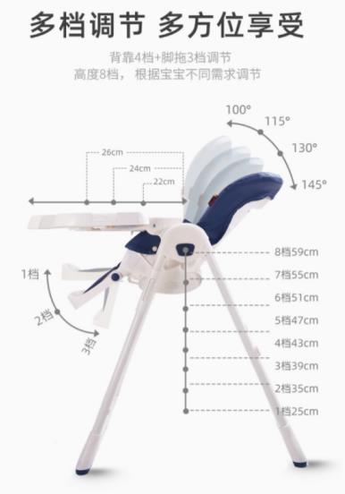 選餐椅不注重這5點,就是浪費錢!