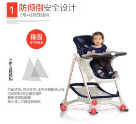 寶寶餐椅不能隨便選,注意這些不花冤枉錢!
