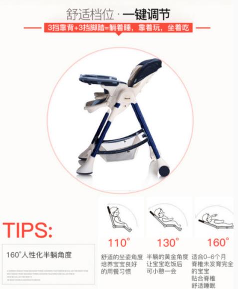 寶寶餐椅不能隨便選,注意這些不花冤枉錢!