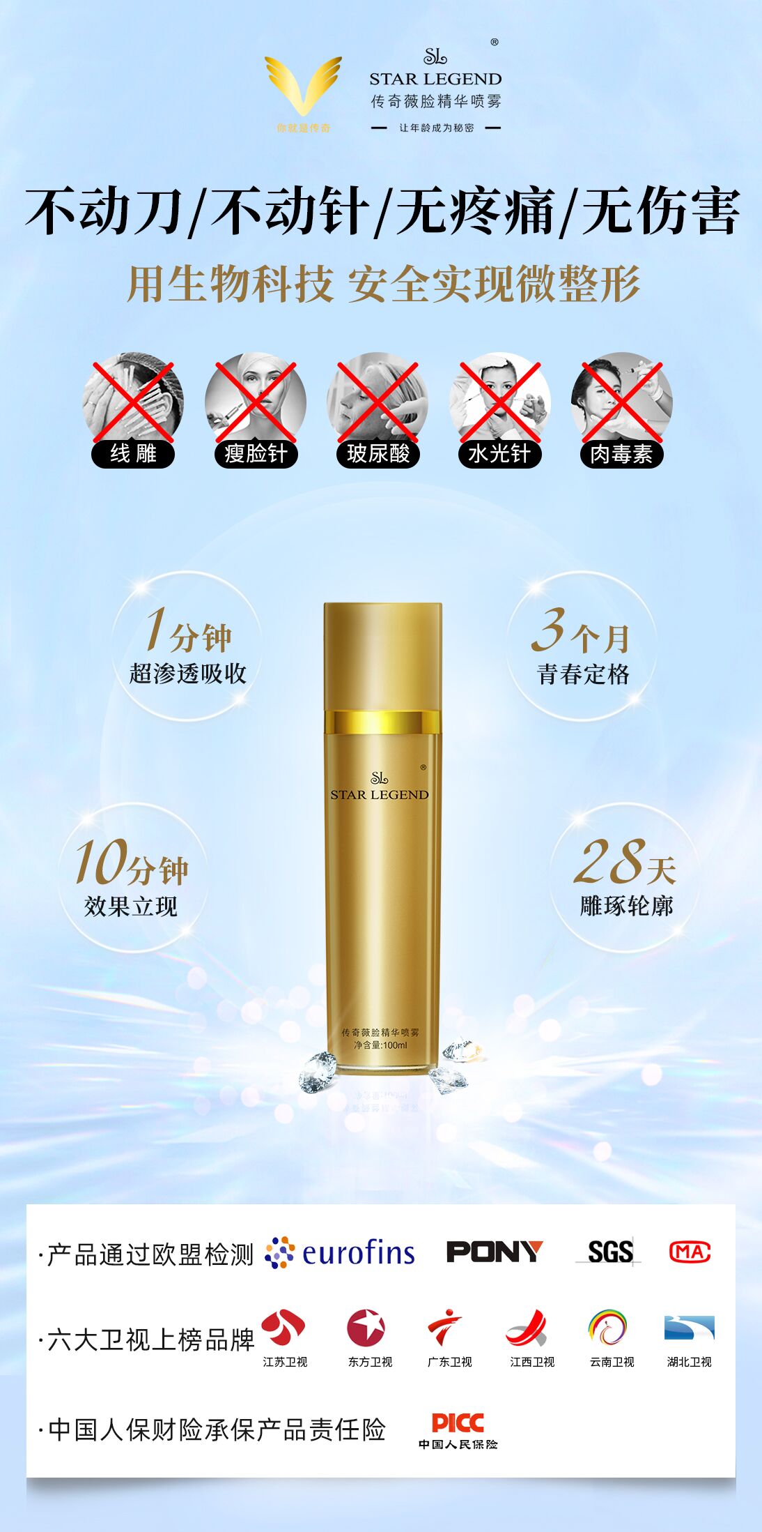 抗衰別隨意跟風,“凍齡專家”傳奇噴噴讓回溯年輕肌