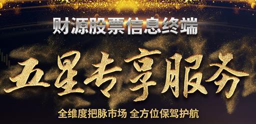 源達投資操盤如何做到先人一步河北源達的財源股票實力護航!
