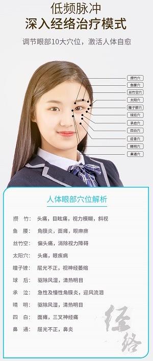 來得及!假性近視恢復抓準重要時機!